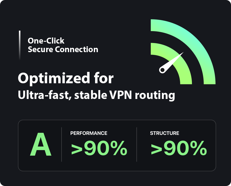 ASTRO VPN network status